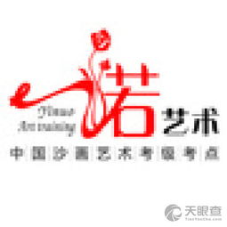 玉環(huán)一諾教育咨詢服務(wù)部 專業(yè)導(dǎo)航，點(diǎn)亮未來求學(xué)之路